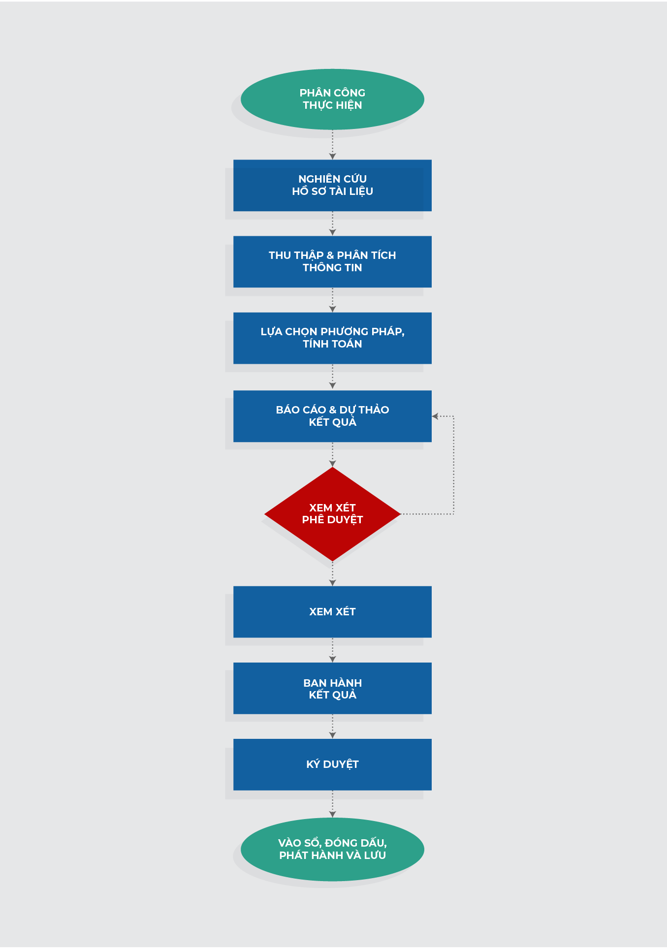 CO CAU TO CHUC BO MAY Mesa de trabajo 1 copy